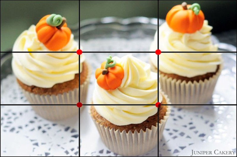 How to Photograph Cake