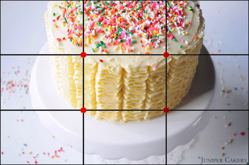 How to Photograph Cake