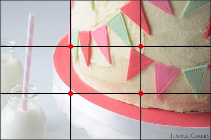 How to Photograph Cake